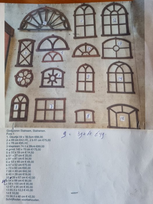 prijsfoto